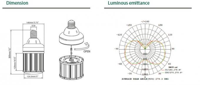 de LEIDENE van 120W E39 Samsung Graanbol, E40-LEIDENE Graanstraatlantaarn vervangt de Post Hoogste Lamp van 400W 2