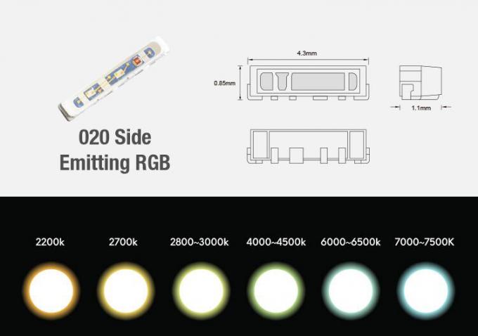 Kies/RGB Kleur Geleide Zelfklevende Strooklichten SMD 020 het Hoge Zij Uitzenden van CRI90 24VDC uit 1